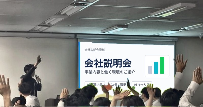 スクリーンに会社説明会の資料を映した企業プレゼンで、参加学生が挙手している会場の様子（スクリーンの資料は合成イメージ）